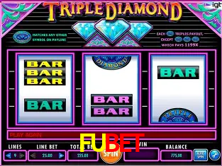 Desvendando o Mundo dos Jogos Virtuais na FUBET